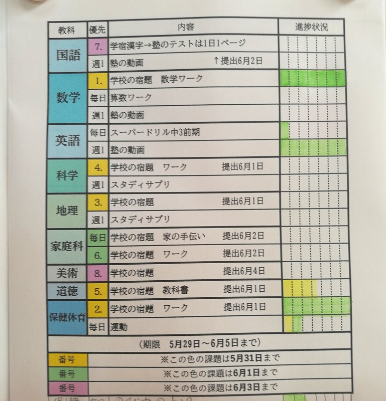 中1自分で作る予定表